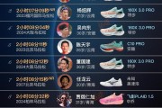 杏彩体育-最新国家纪录创造者丰配友领衔，盘点中国男子马拉松前20人